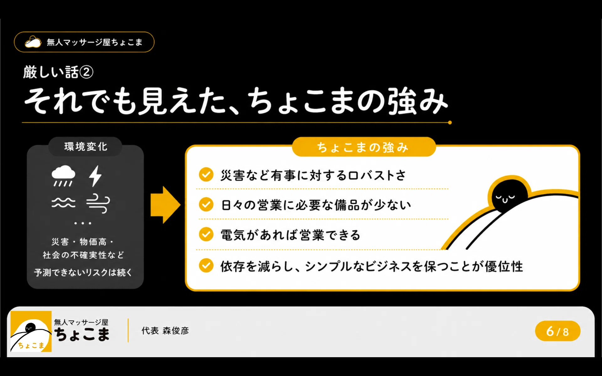 ちょこまが20店舗になりました！赤字店舗の実態も公開【2026年5月近況