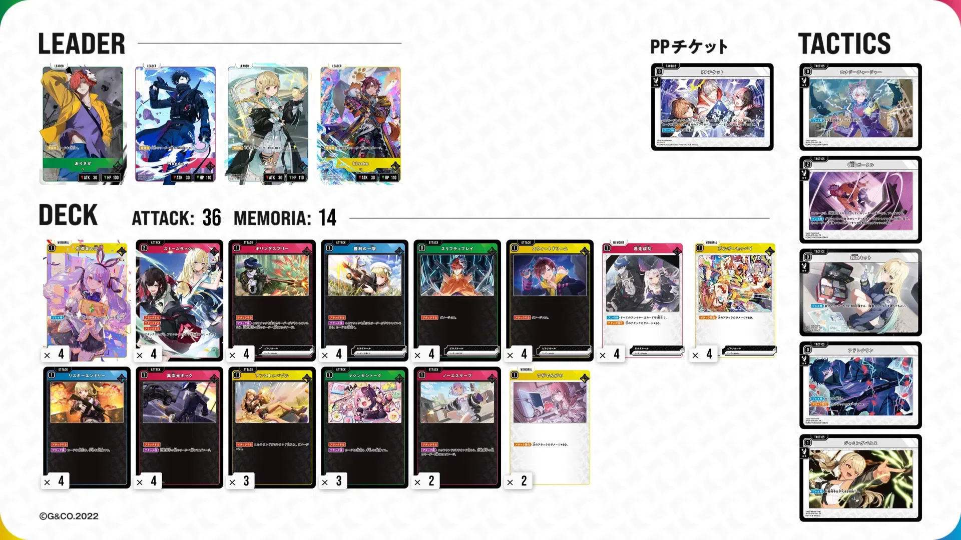 Xross Stars Challengers Cup 2026 #02 振り返り｜まっすー