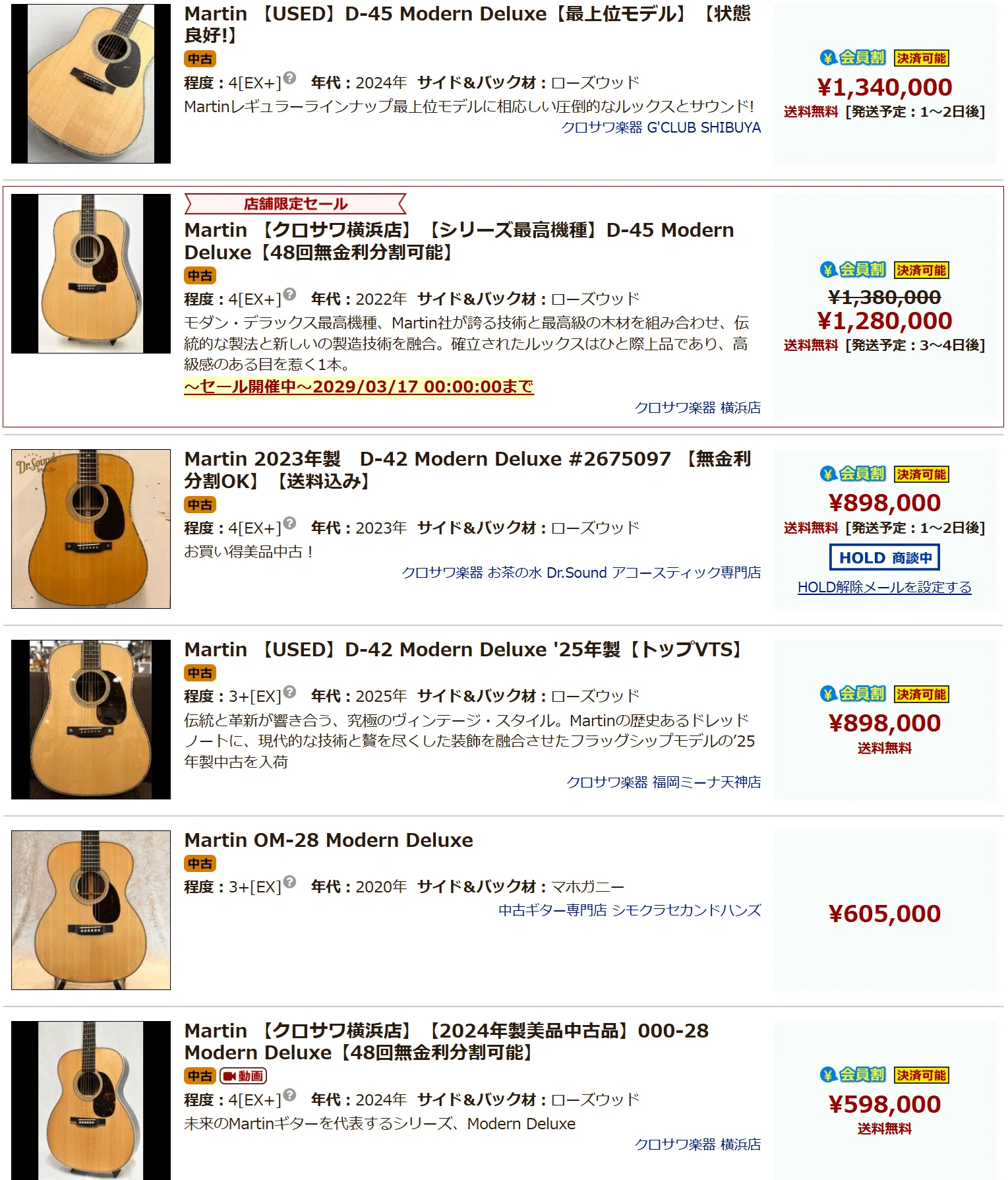 今のギター、結局ヴィンテージには勝てないのでは？の続き 