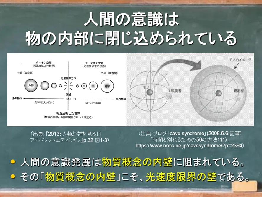 ヌーソロジーと物理学(10)物の内壁と光速上限｜Φ＝WHY？（ファイ）