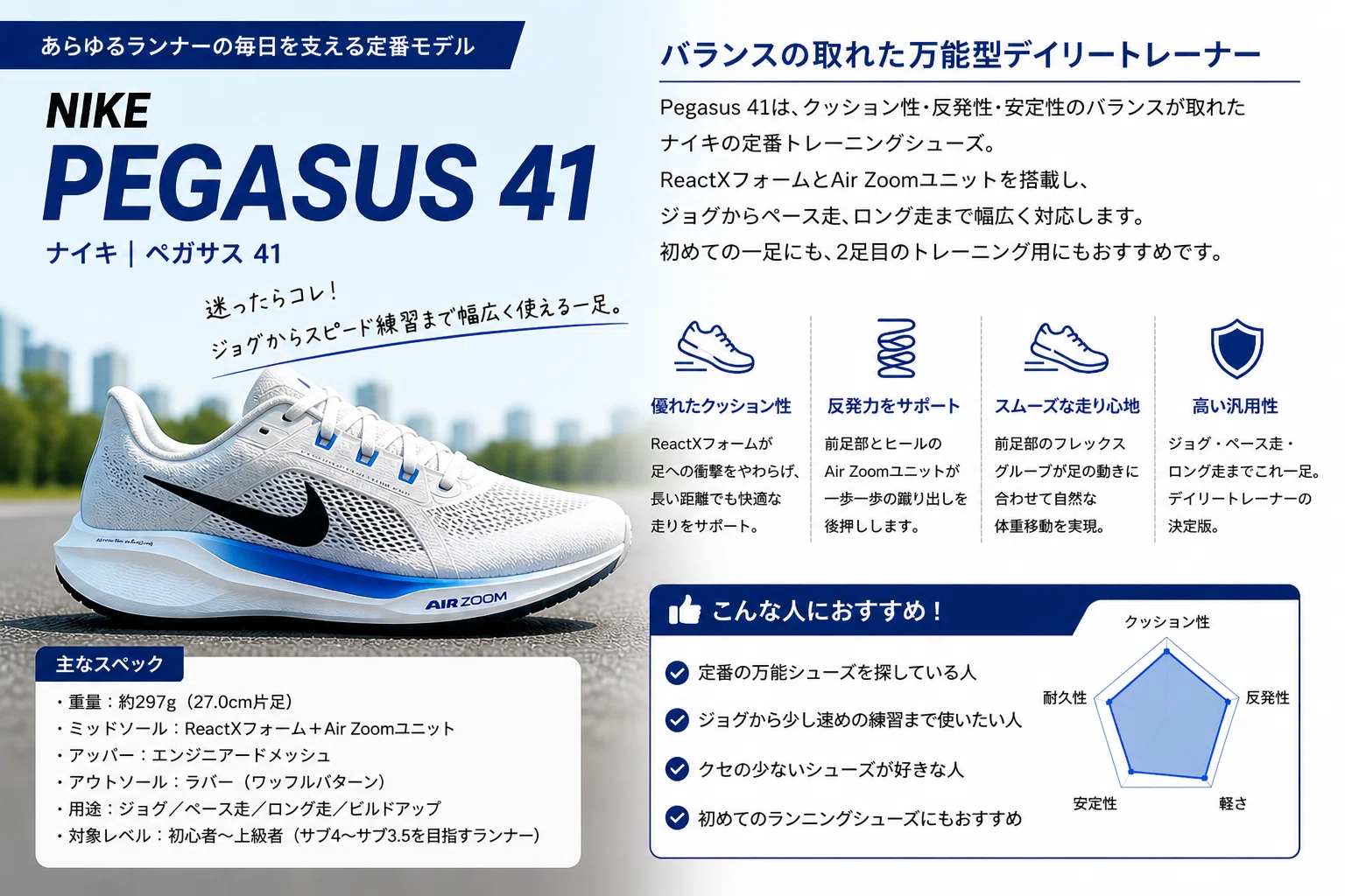 ランニングシューズ】どれを選べばいい？【人気メーカー別 解説 まとめ