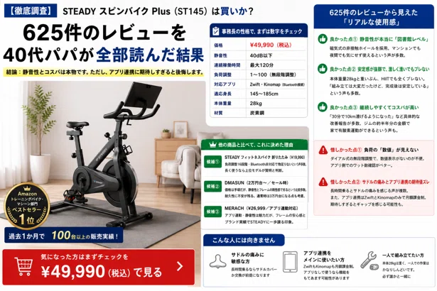 徹底調査】STEADY スピンバイク Plus（ST145）は買いか？｜625件の