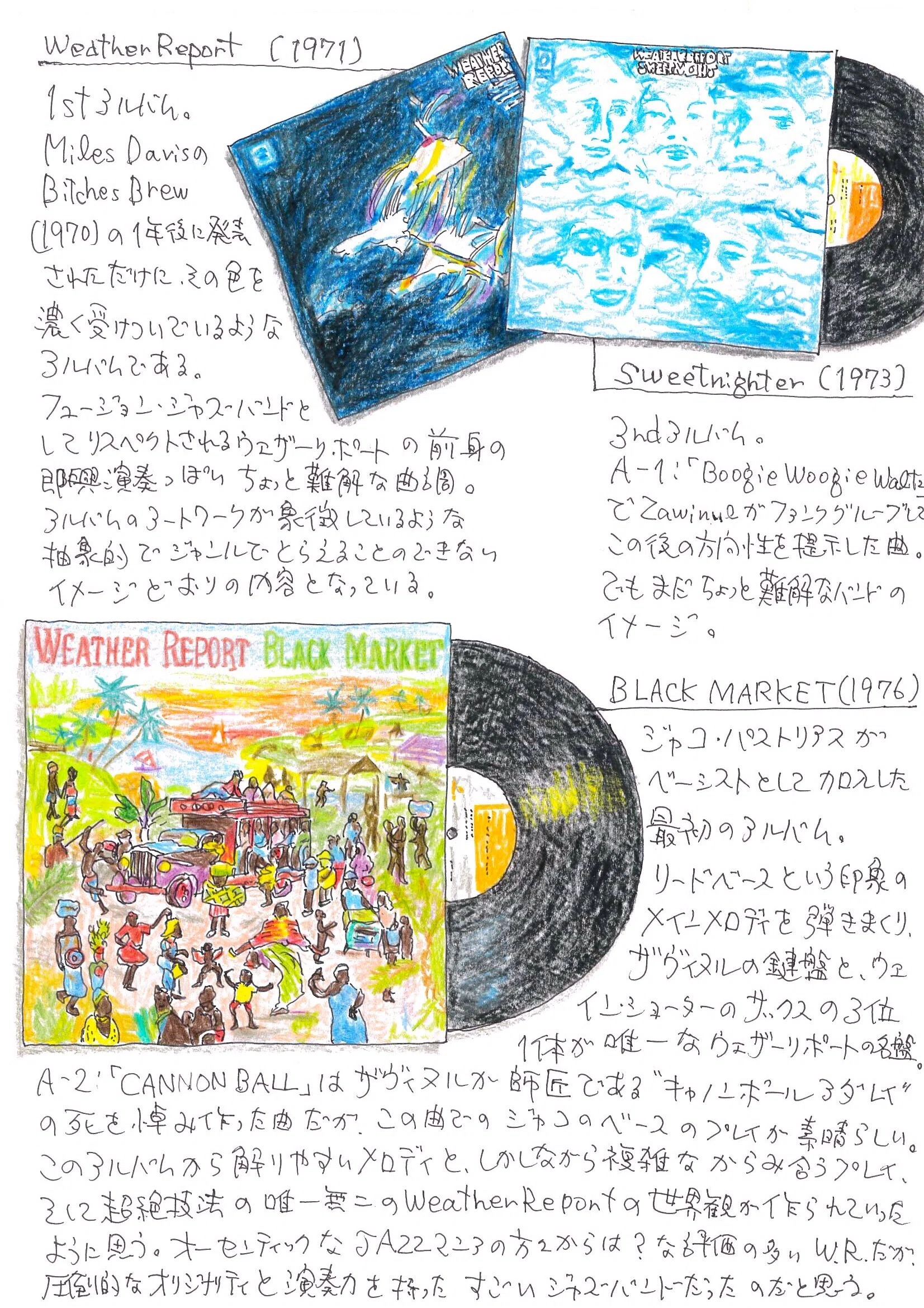 音楽 music 「Weather Report～ウェザー・リポート」｜フルカワマサミ