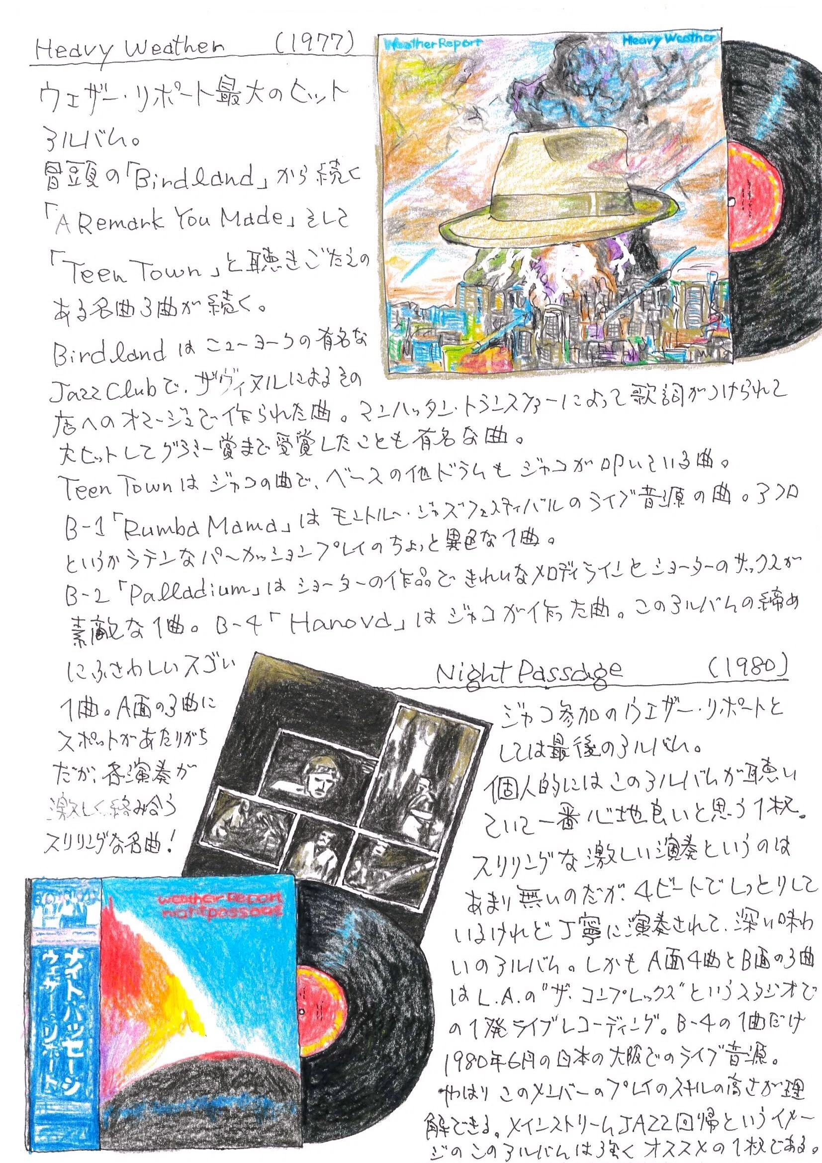 音楽 music 「Weather Report～ウェザー・リポート」｜フルカワマサミ