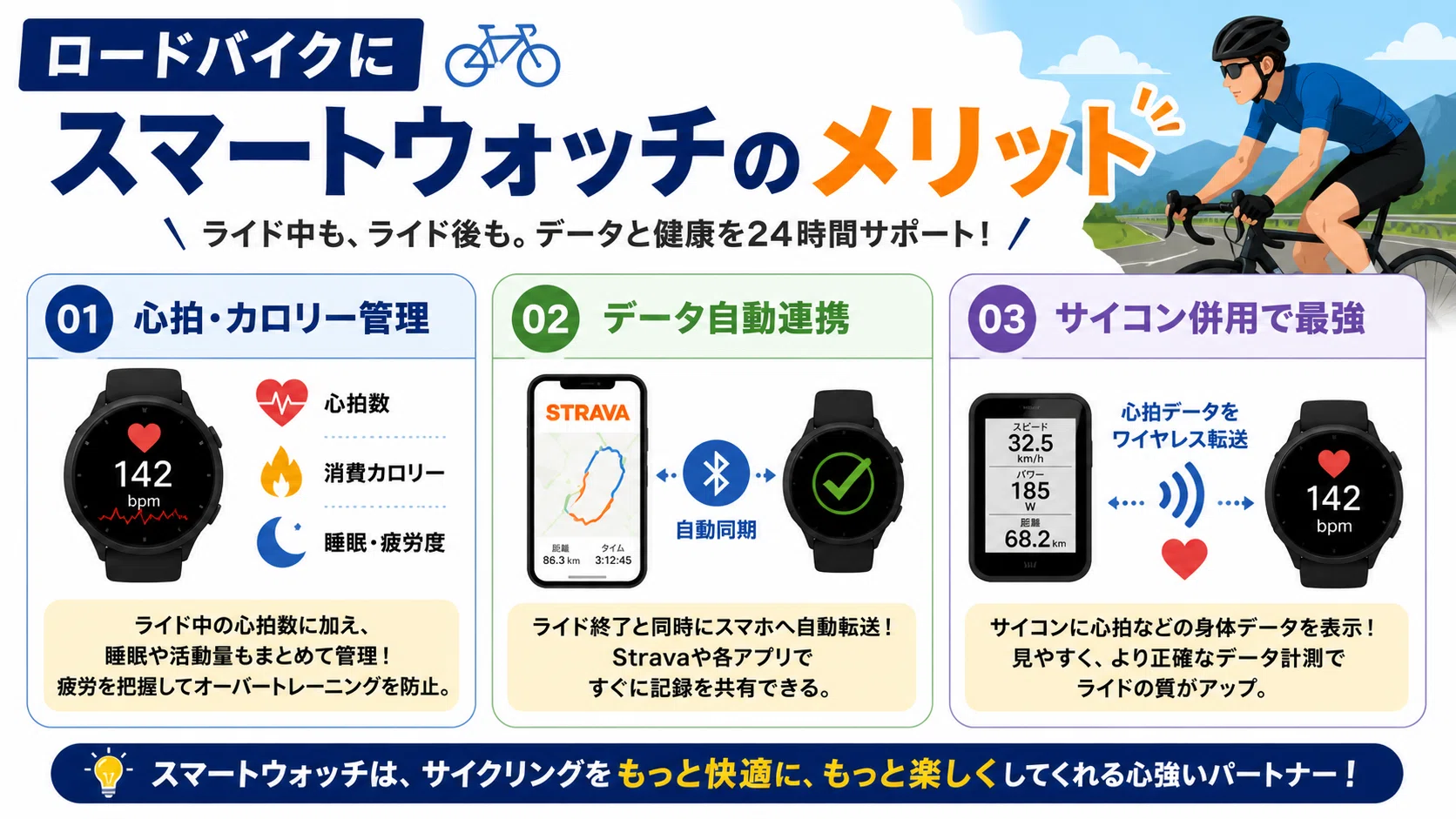 ロードバイク】スマートウォッチおすすめ5選！サイクリングを快適に