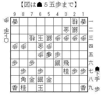 二枚落ち「二歩突っ切り」 5五歩 上手の最強手段を撃破｜遠山雄亮／将棋プロ棋士