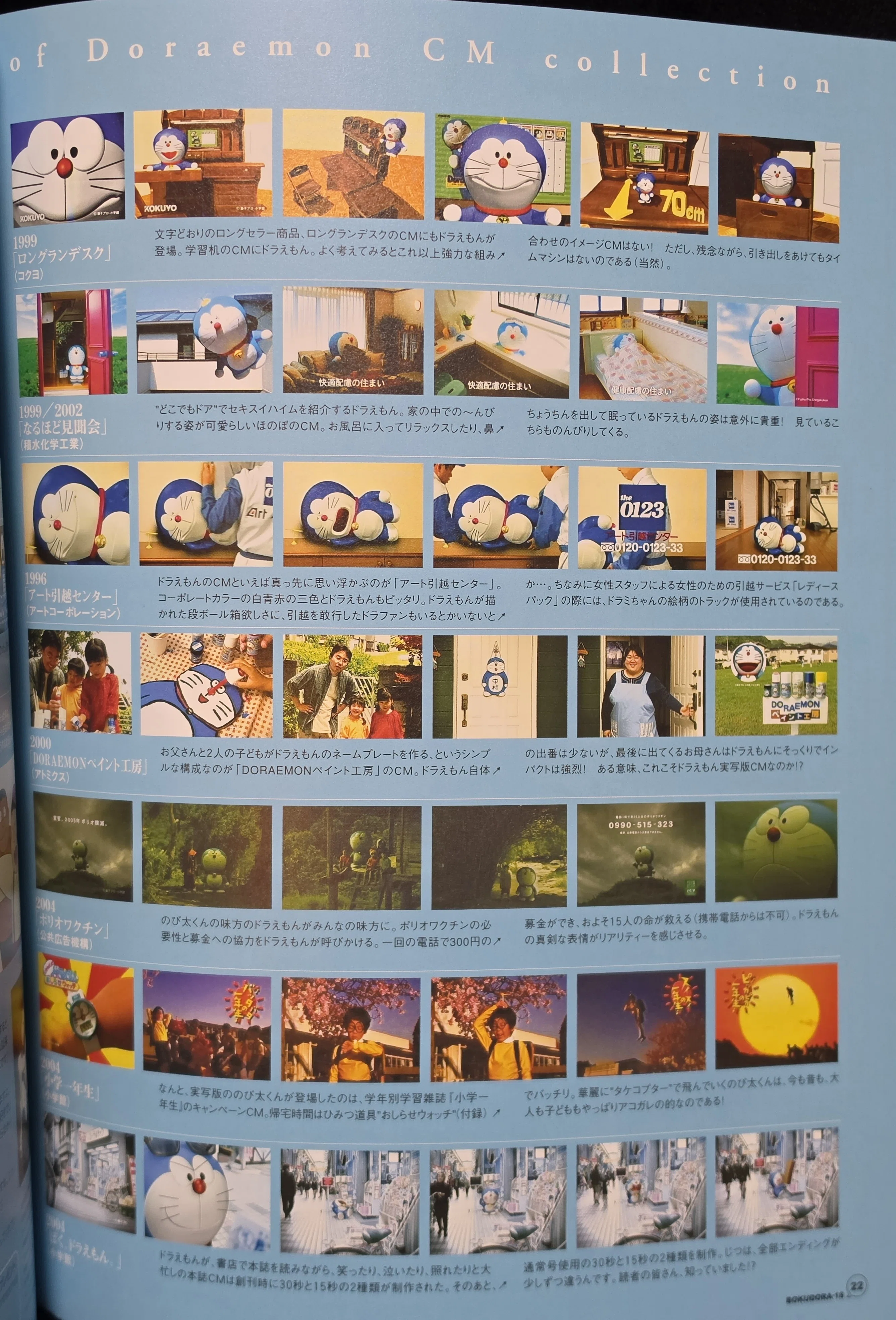 ぼく、ドラえもん』18号(2004.11.20)｜八洲加美世