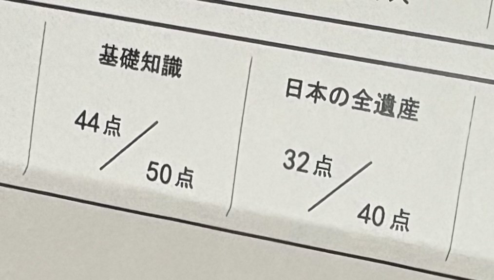 【完全攻略】世界遺産検定1級の勉強法＆基礎知識年表配布【無料】｜あたぴ＠資格・世界遺産検定