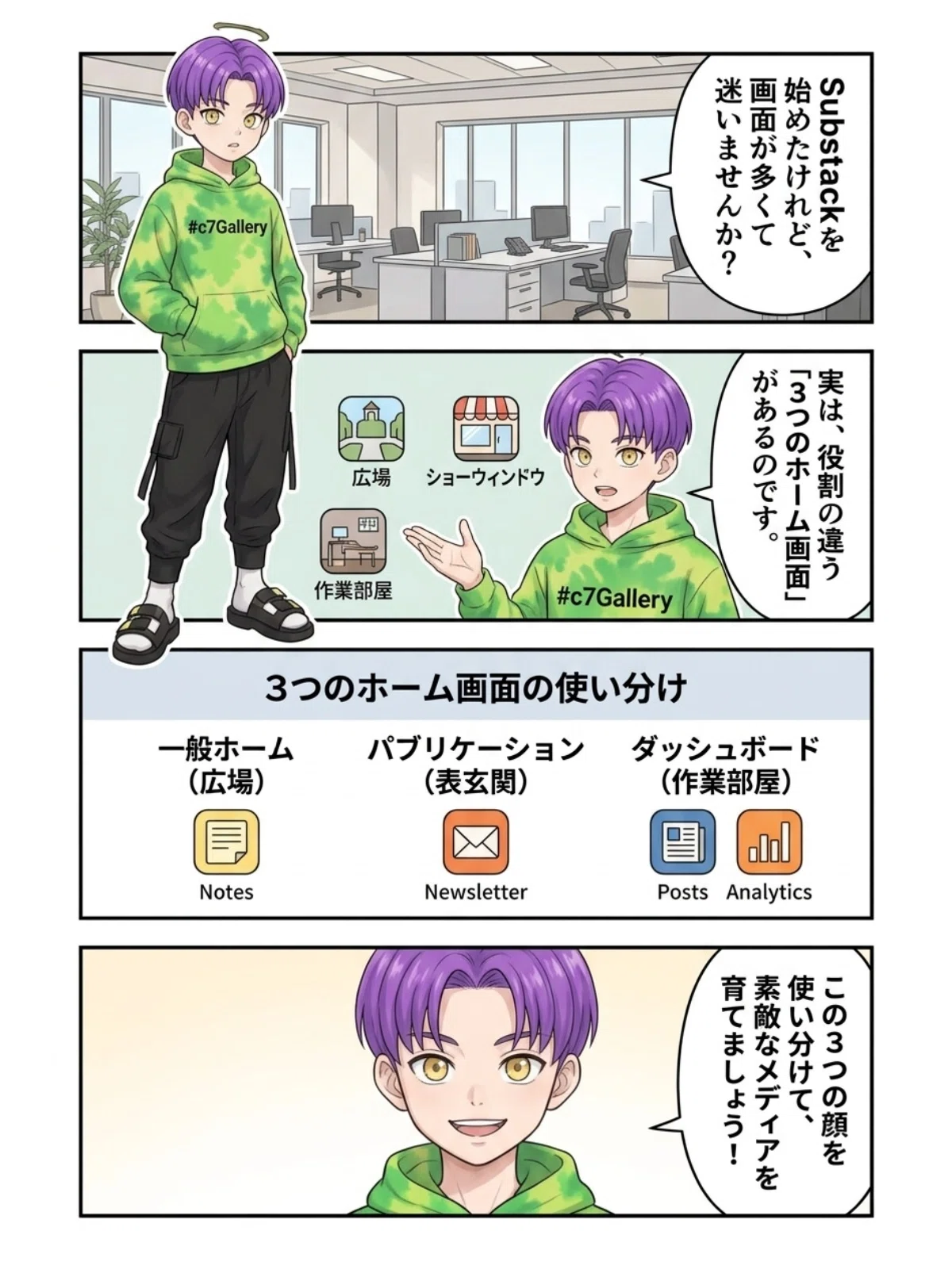 初心者向け】Substackの「3つのホーム画面」って何が違うの？私の