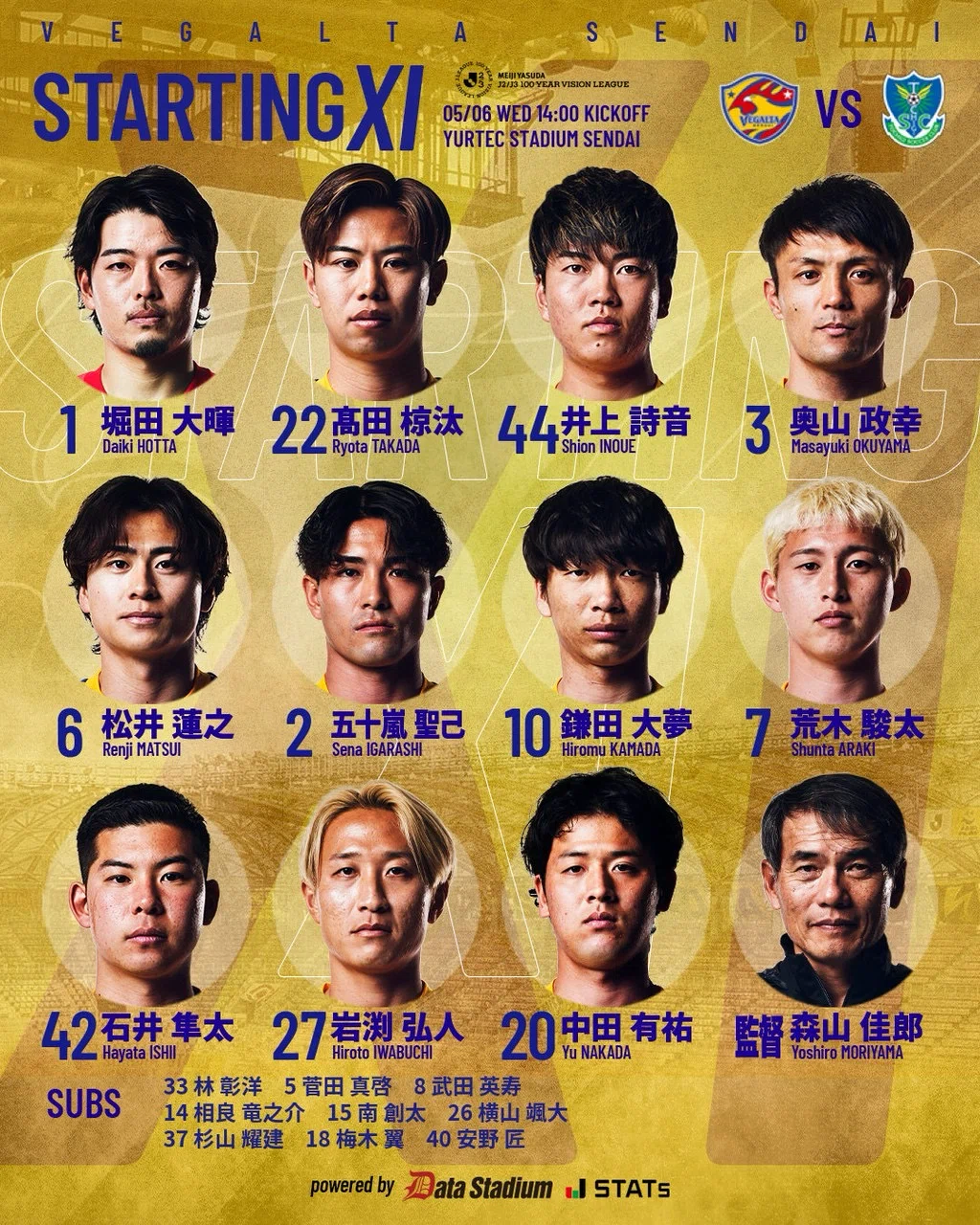 ついに1人でDAZN観戦！？中田くん大活躍【第15節栃木S】｜ベガサポの彼女
