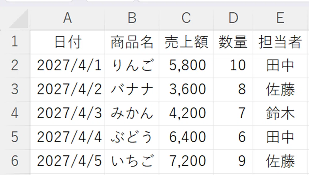 Excel テーブル化前の表（範囲）
