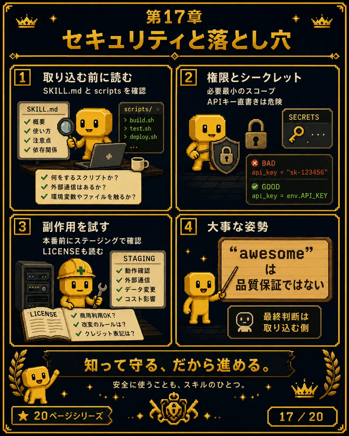 Awesome Codex Skills の教科書 — Codex を「テキスト生成器」から「実行できる相棒」に変える、スキル集の歩き方 AI ...