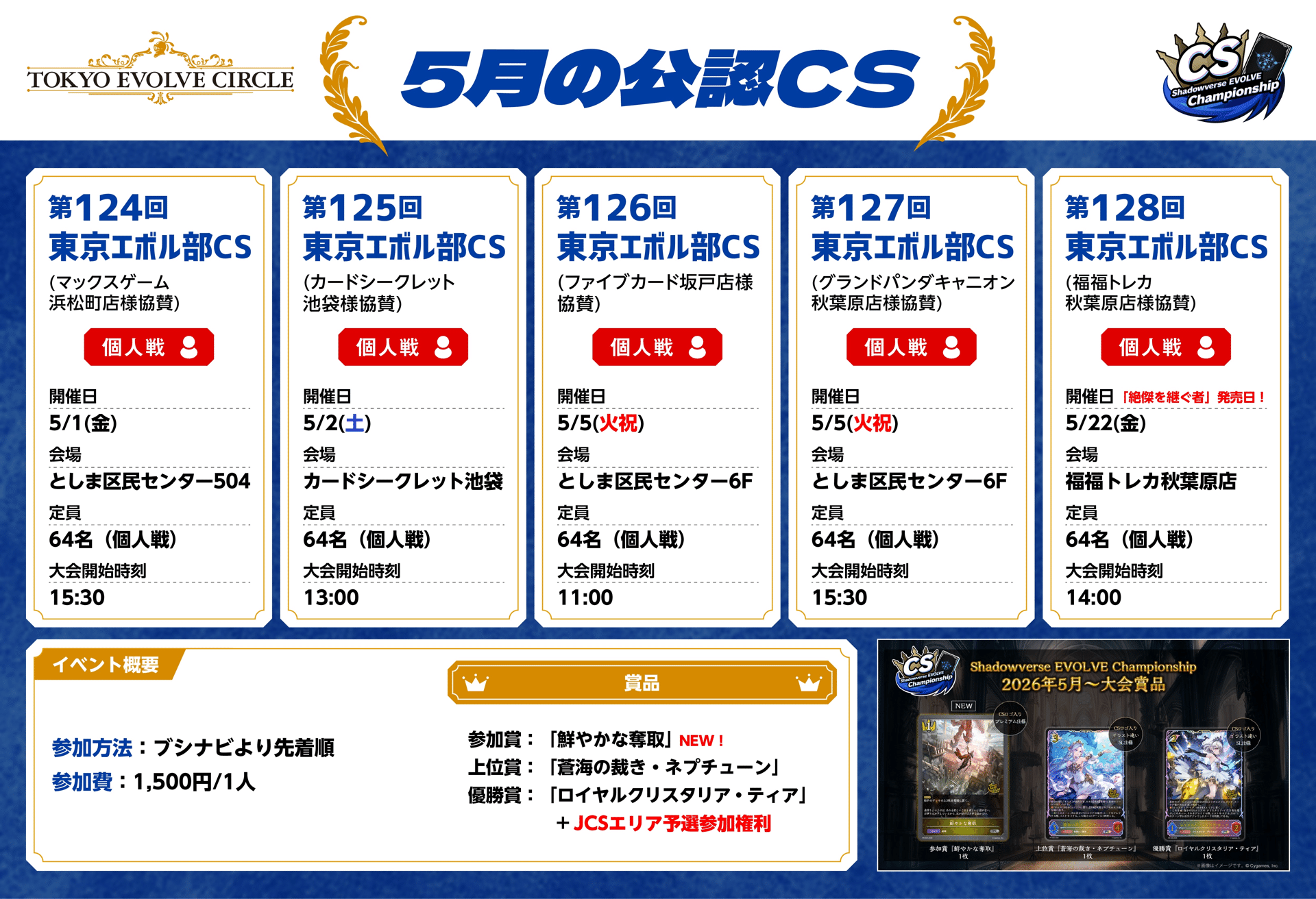 シャドウバースエボルヴ】隔週CSウォッチング Vol.24｜東エボメディア