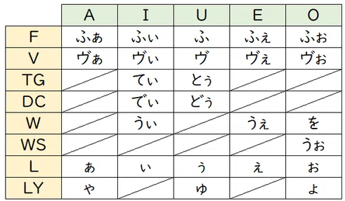 AZIK総合解説書|Kiyoshi Kimura