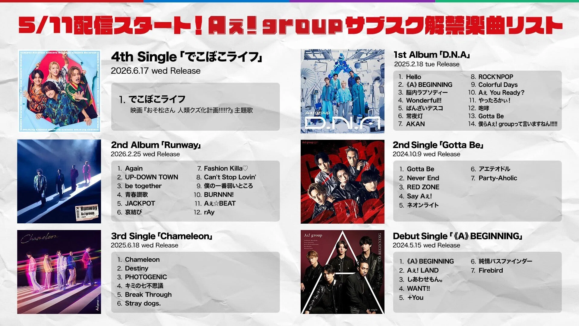 Aぇ!groupサブスク解禁と引っかかること｜clanbath₋music