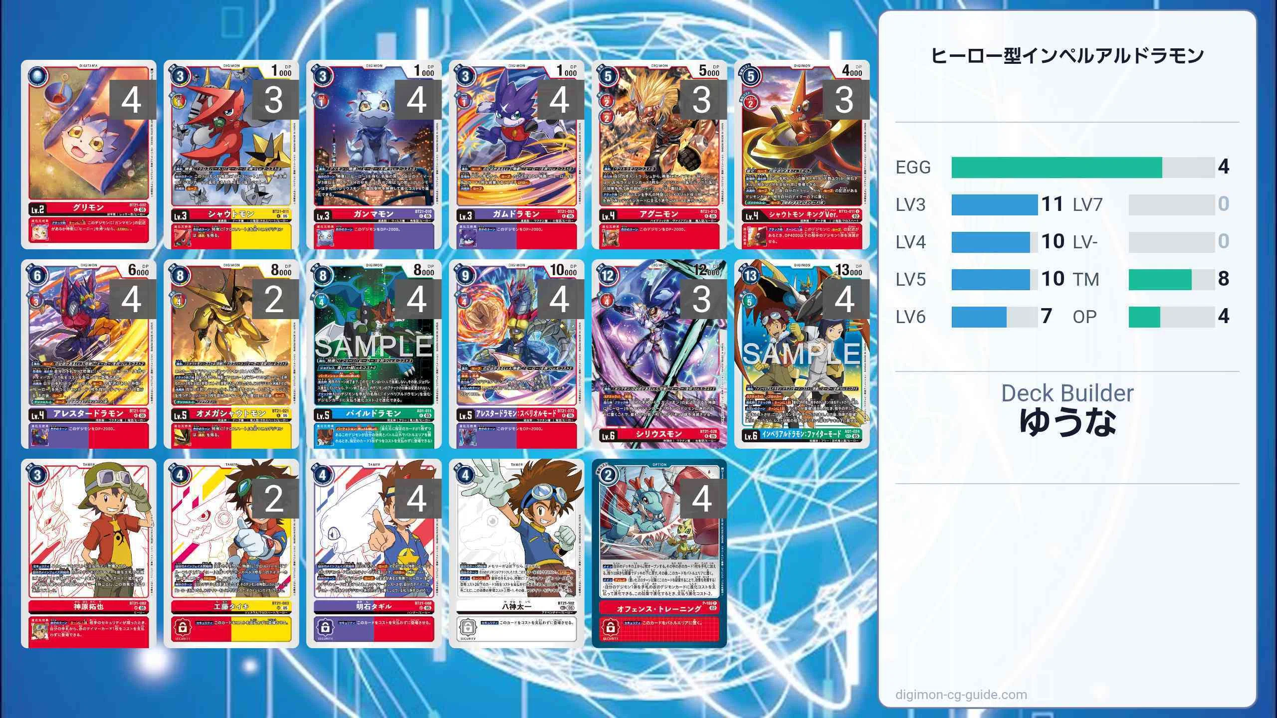 AD1環境】ヒーロー軸インペリアルドラモンデッキ・最新制限対応｜ゆうな