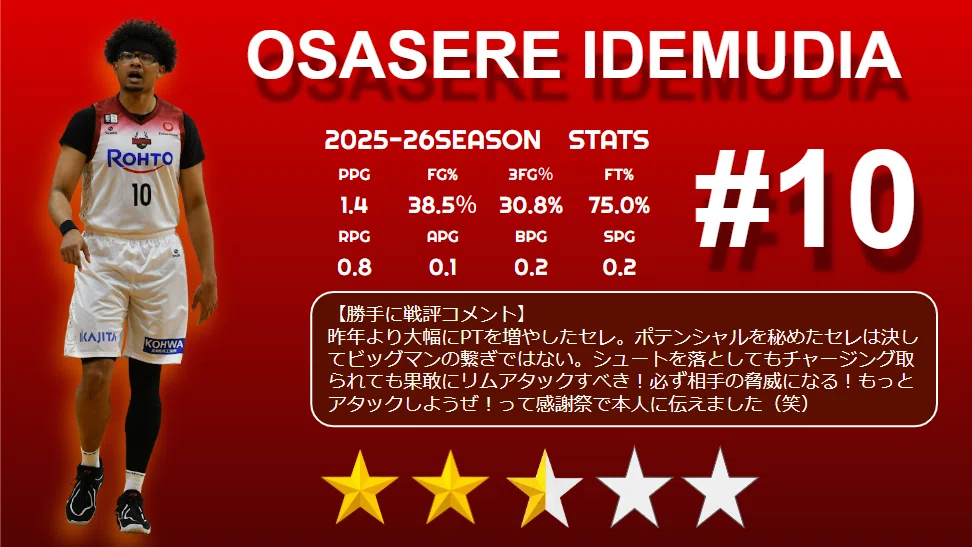 バンビシャス奈良25-26season勝手に選手を評価する回【SF/PF/C編】｜B