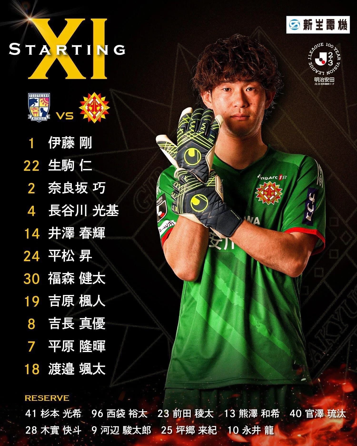 🌻ひまわりとともに☀️J2・J3百年構想リーグ 第13節🆚テゲバジャーロ