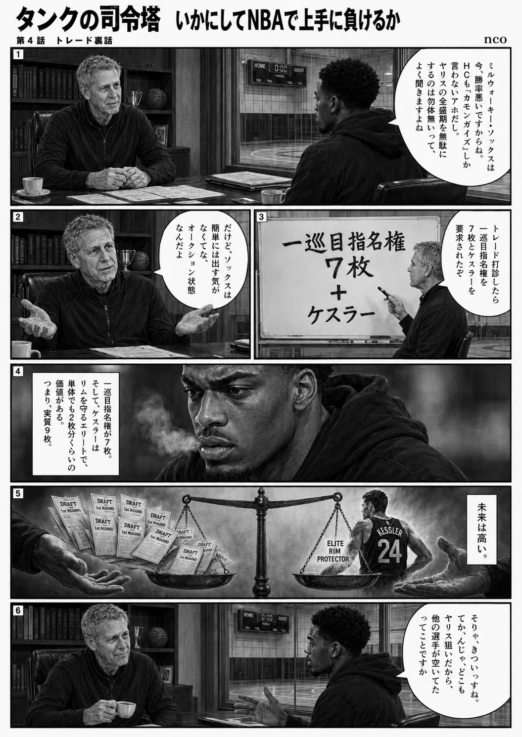 漫画化「タンクの司令塔 いかにしてNBAで上手に負けるか」カクヨム｜シヴァ神nco