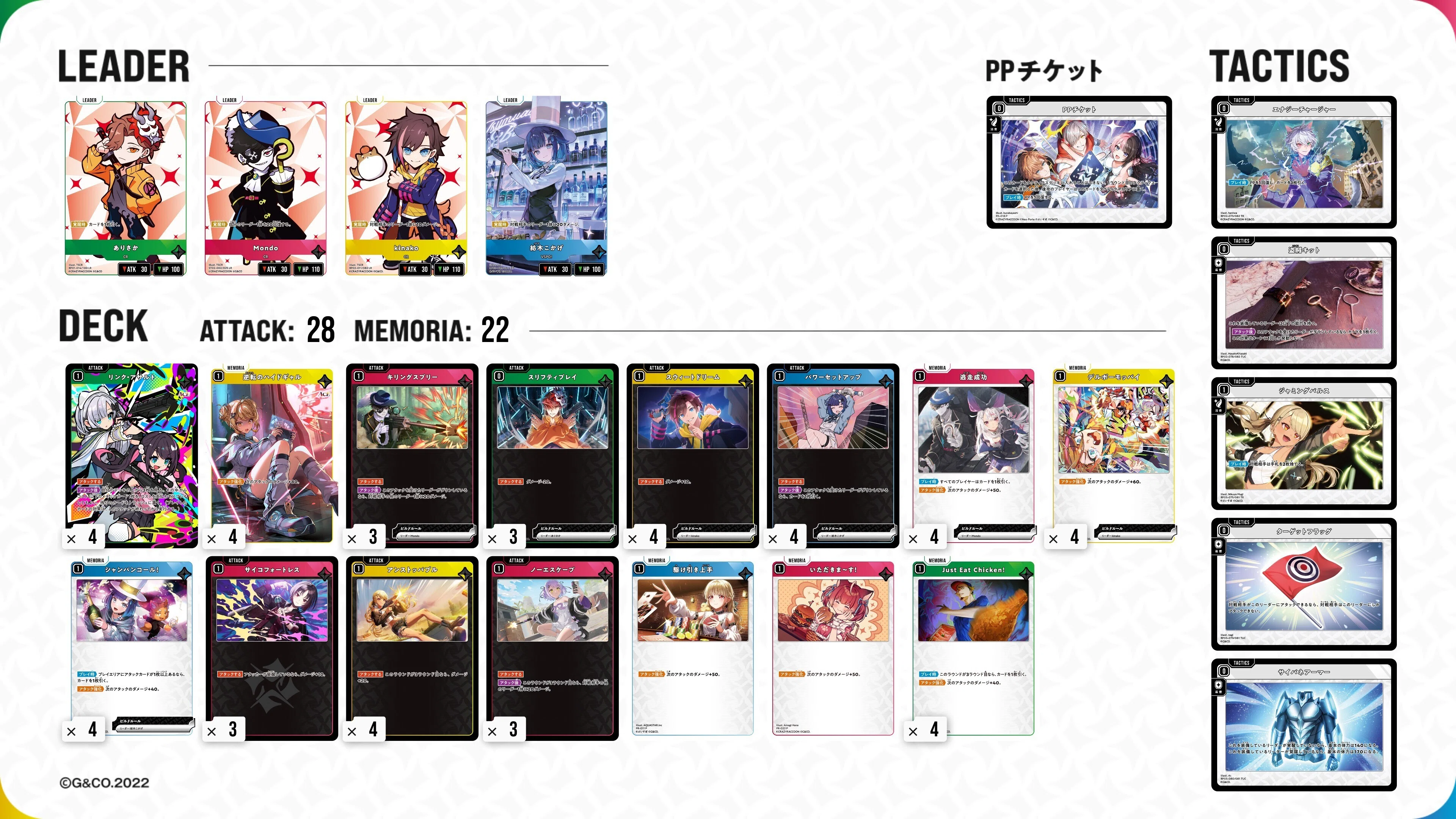 クロスタ】紡木こかげと歩んだCC♯2レポート｜霧矢まふゆ