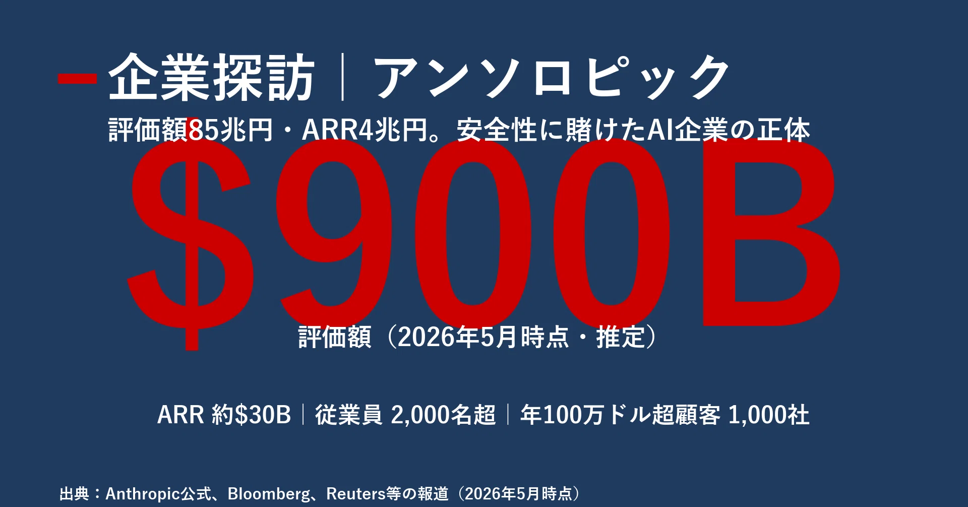 企業探訪｜アンソロピック｜宮野宏樹