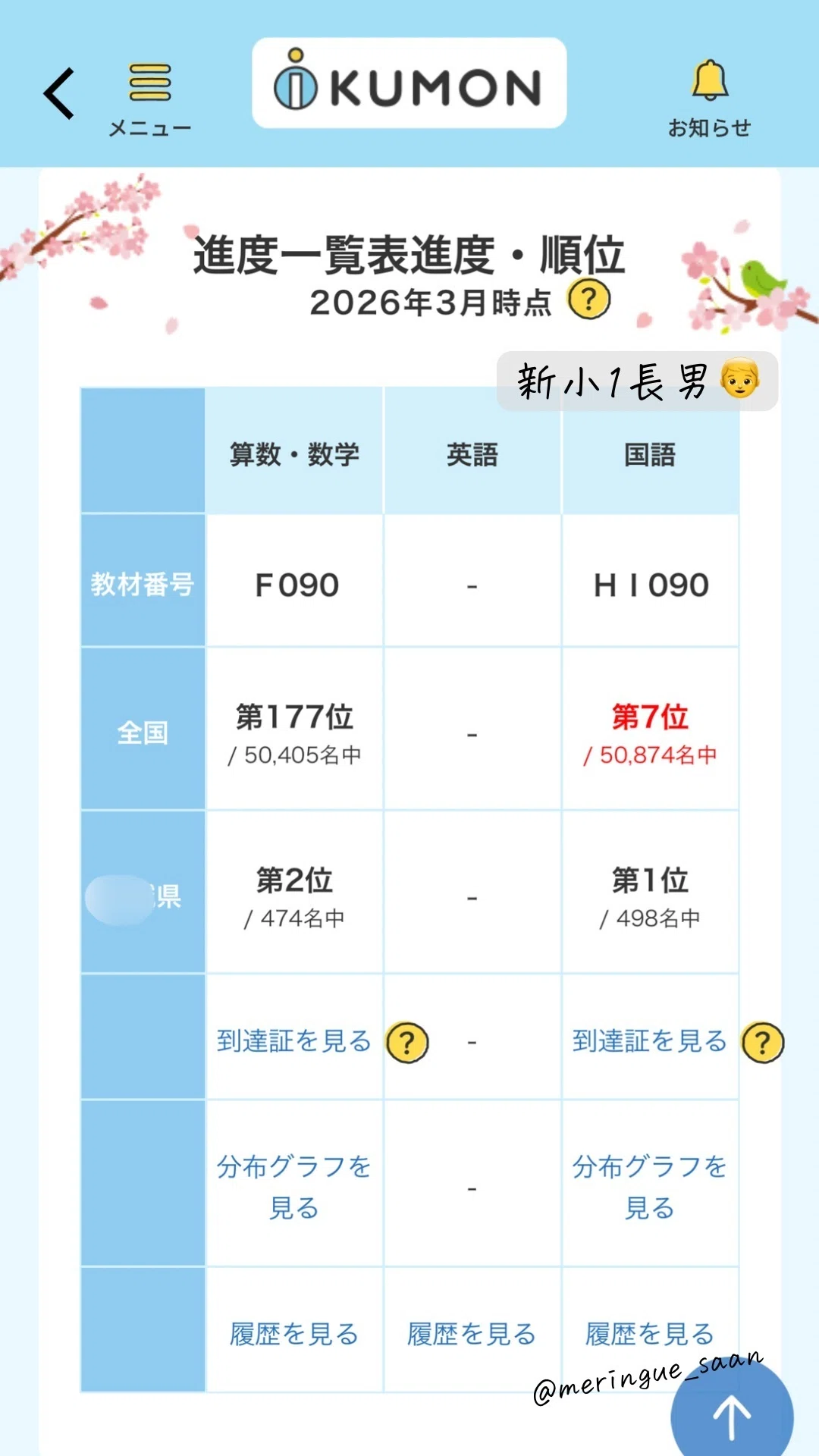 KUMON 全国進度上位者のつどい2004 数学 KUMON 全国進度上位者のつどい2004 数学 小4/公文：進度一覧表基準認定