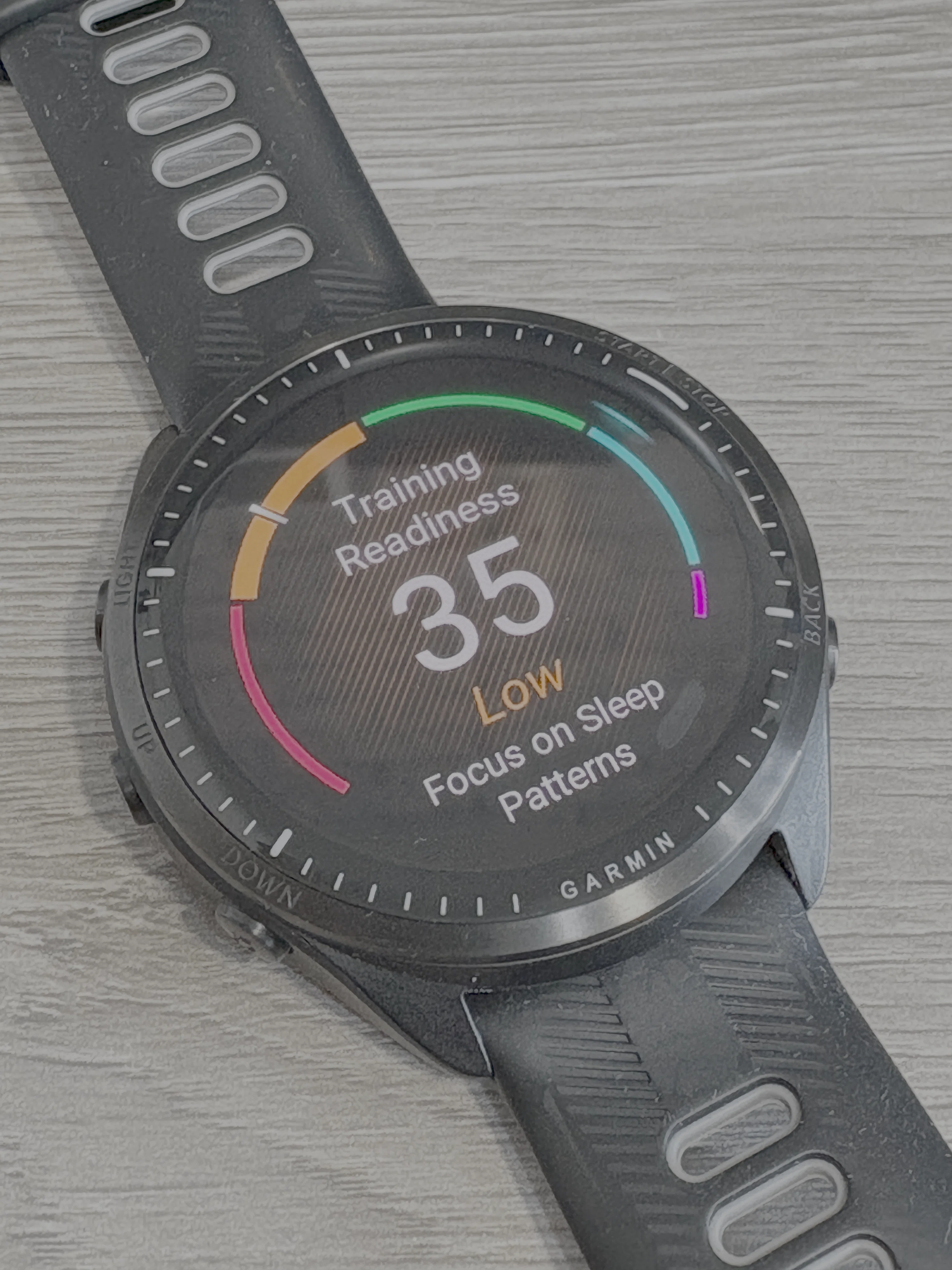 iGPSPORT BSC500でGarmin支配から抜けられるか｜Ride Eat Sleep Repeat!