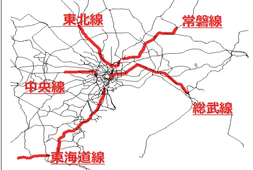 新シリーズ：日本を創った不屈のエンジニアたち】 ｜匠習作｜技術士