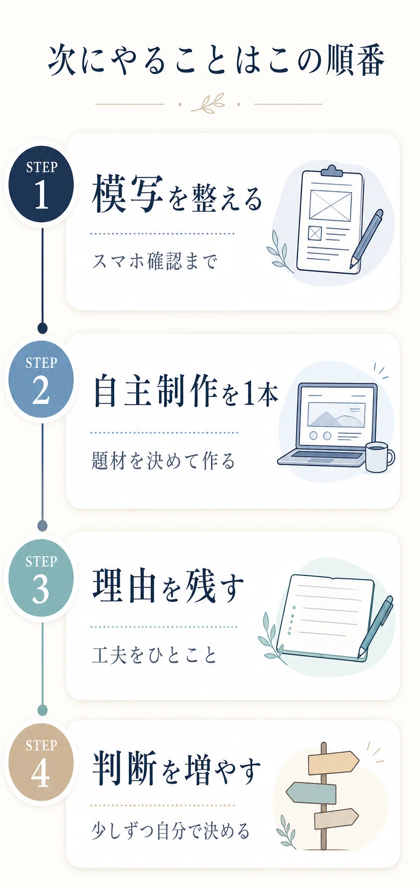 HTML/CSSは勉強した。でも、その次で止まる人へ｜初学者がやるべきこと