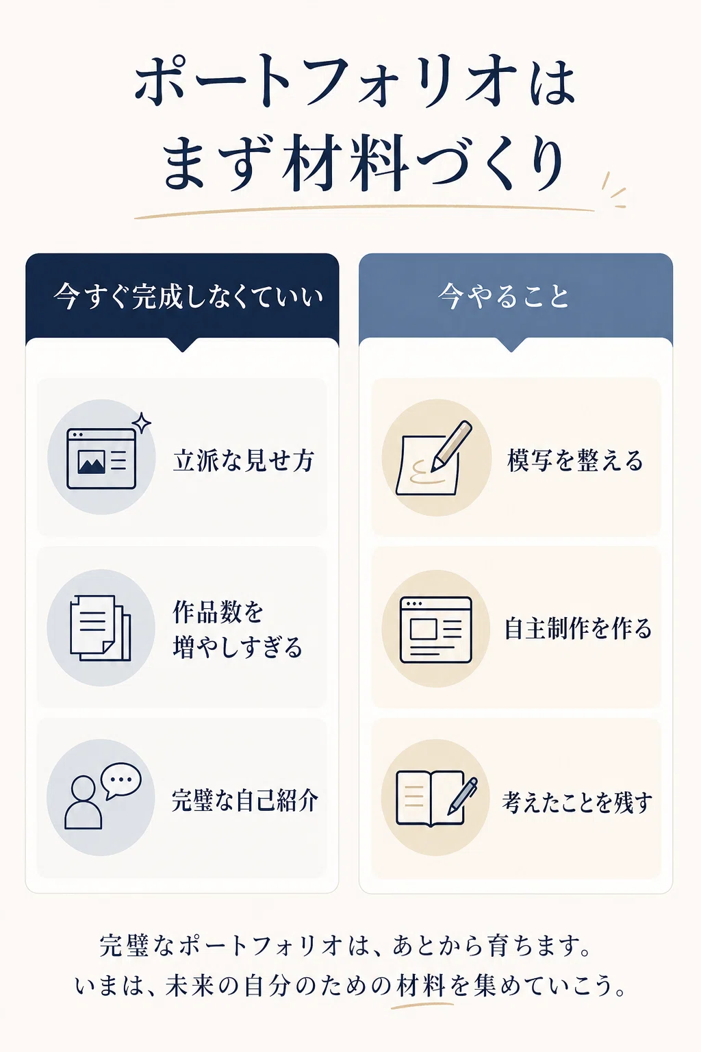 HTML/CSSは勉強した。でも、その次で止まる人へ｜初学者がやるべきこと