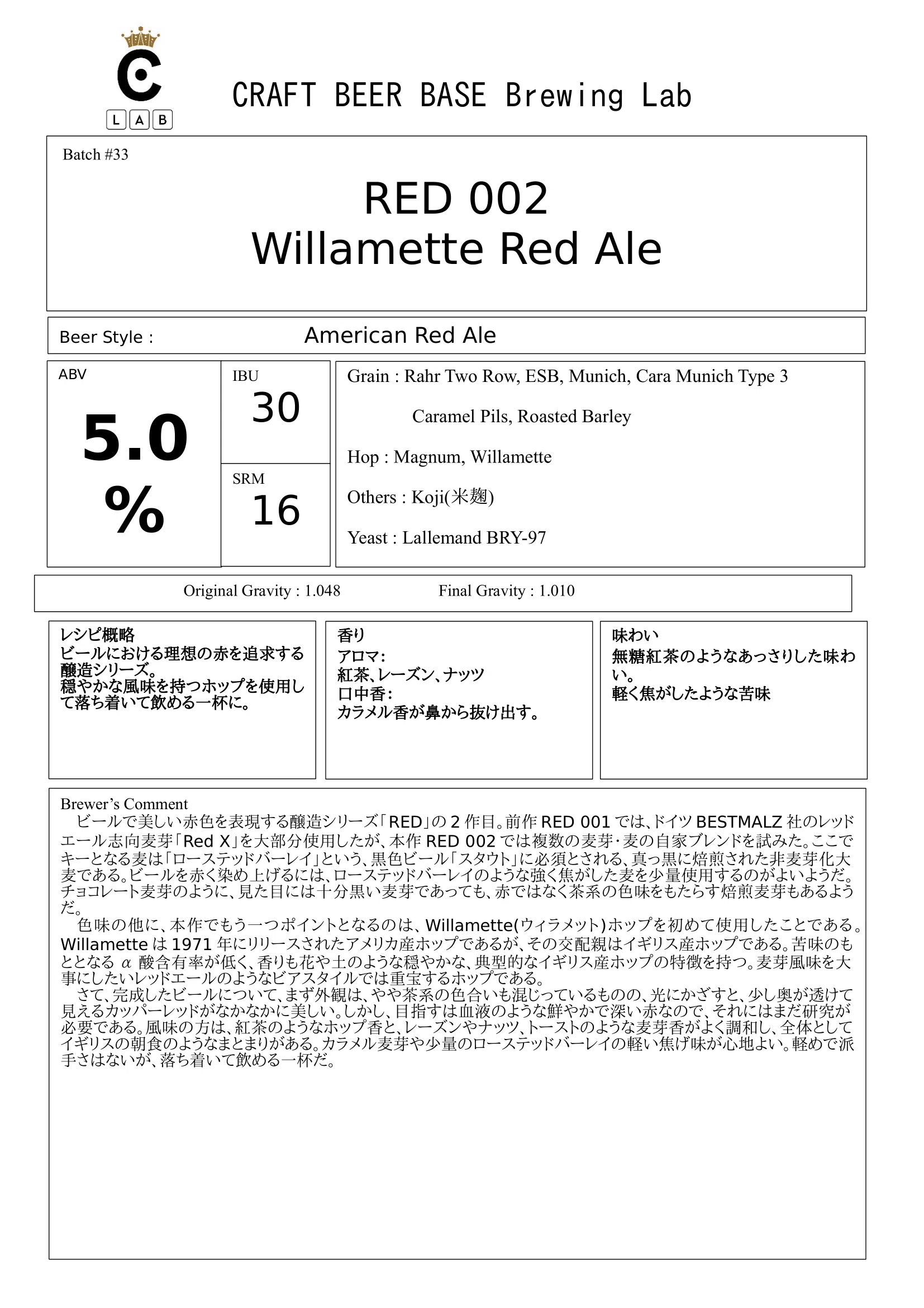 33RED 002 (Deep Red Ale)｜CRAFT BEER BASE Brewery
