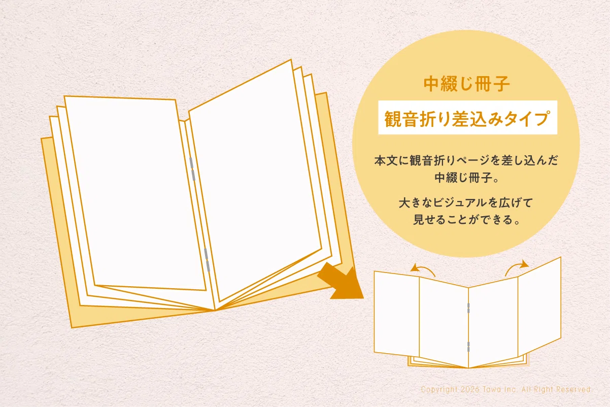 印刷研究所コラム】 vol.24｜中綴じ冊子は、どう読まれ、どう使われる