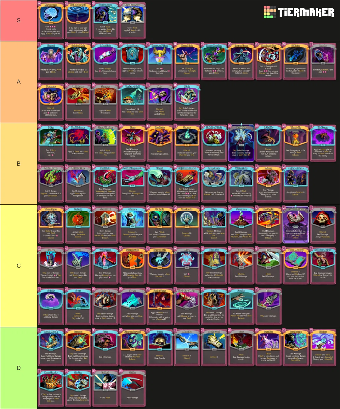 Necrobinder Tier List [Slay the Spire 2 v0.104.0]｜LINCE@Slay the Spire