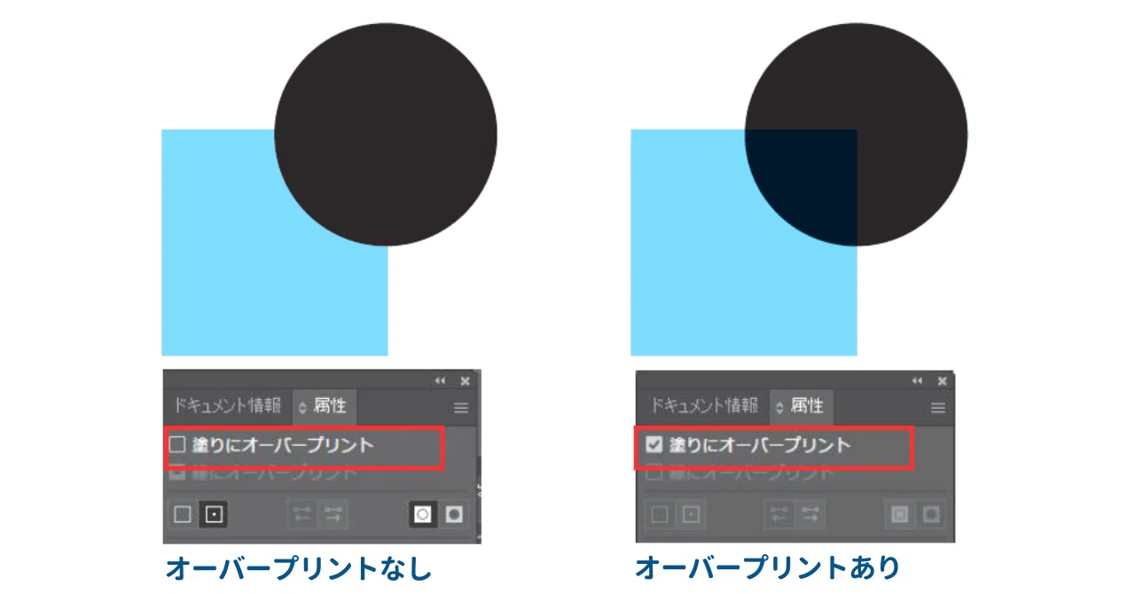 知らないと怖いオーバープリントの落とし穴｜タクトシステム株式会社