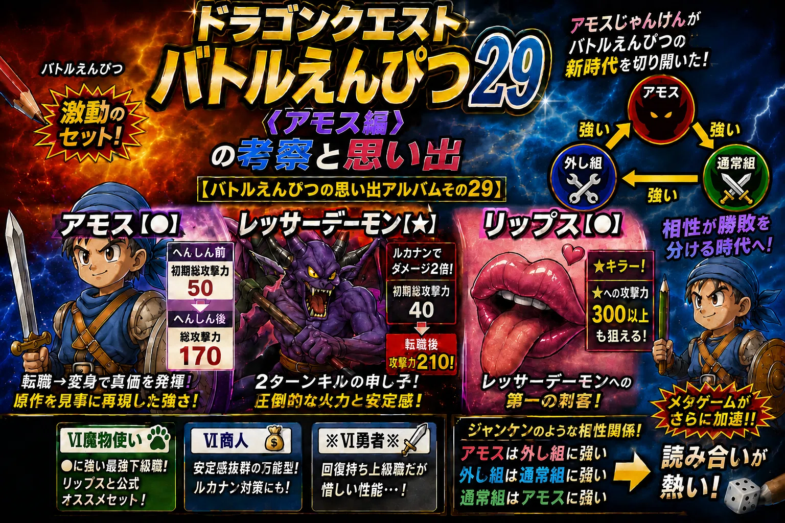 ドラゴンクエストバトルえんぴつ29〈アモス編〉の考察と思い出【バトル