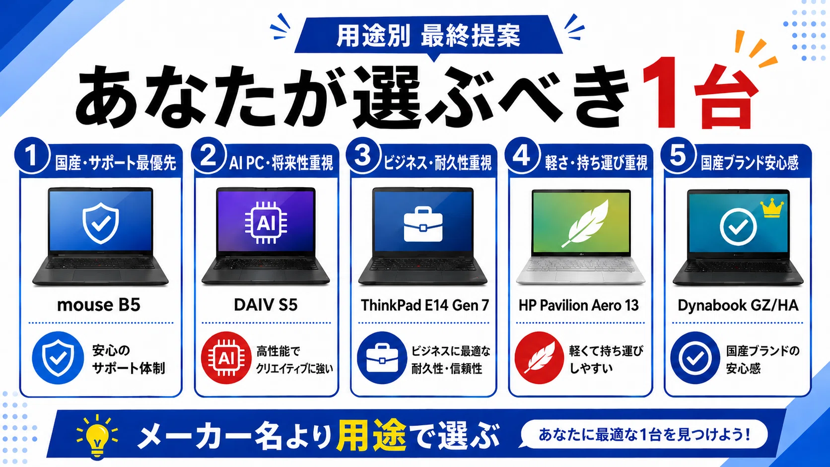絶対買ってはいけないノートパソコンメーカーはある？家電量販店の罠と