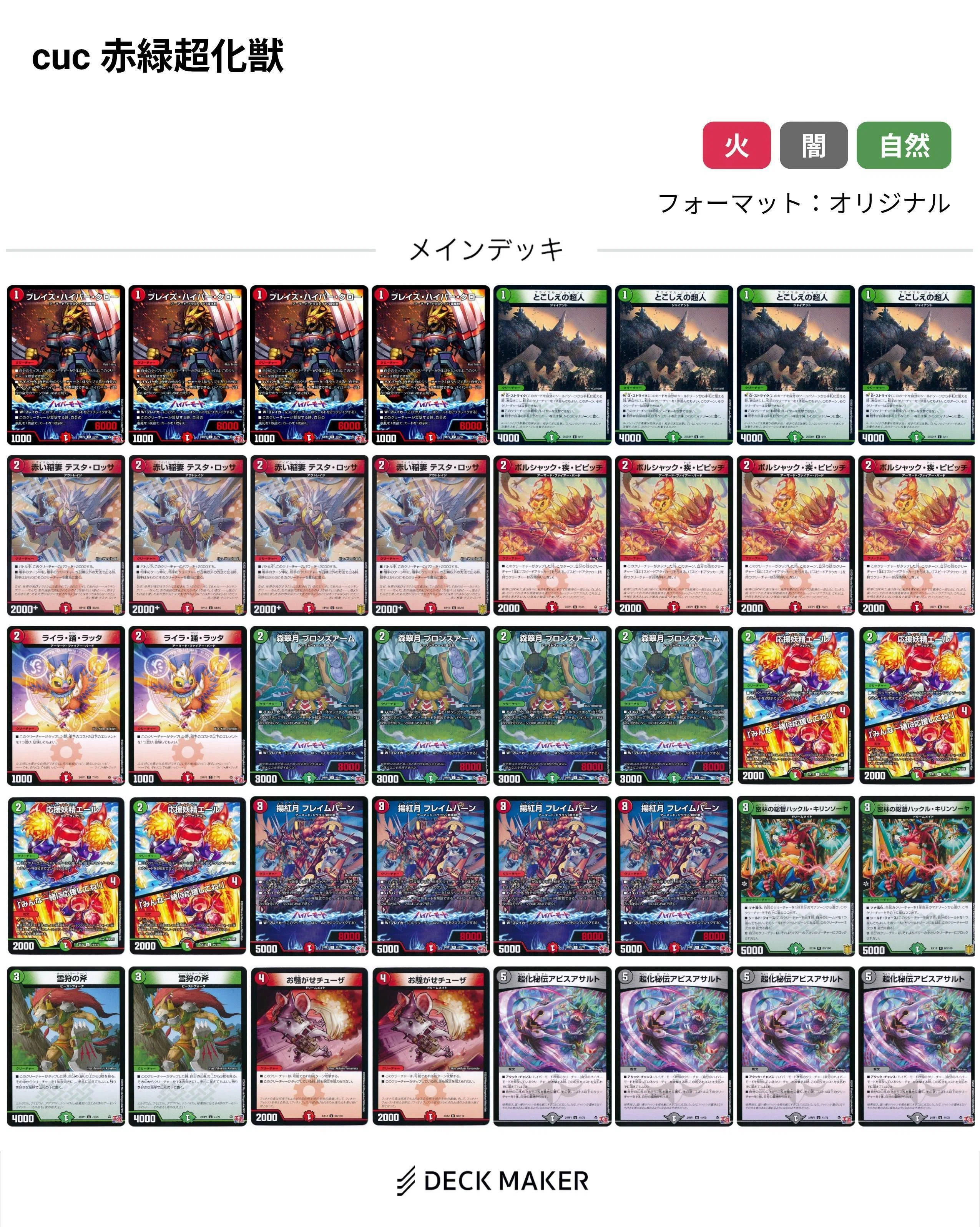 DMCUC】CS入賞 赤黒Zラッシュ 備忘録｜たぴおかぴー