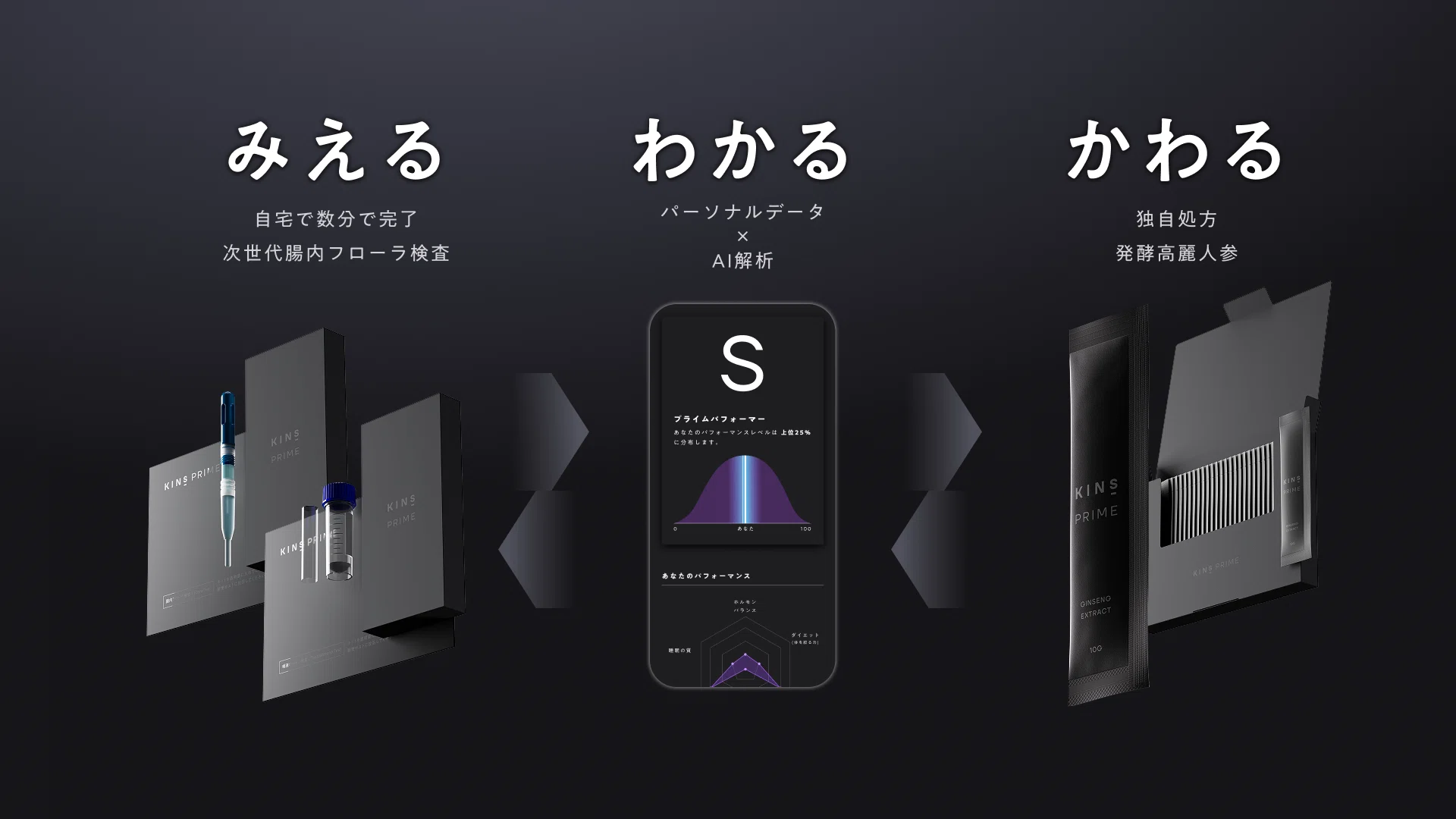 KINS PRIME立ち上げのリアルと今後ーローンチ前後の修羅場を乗り越えた 
