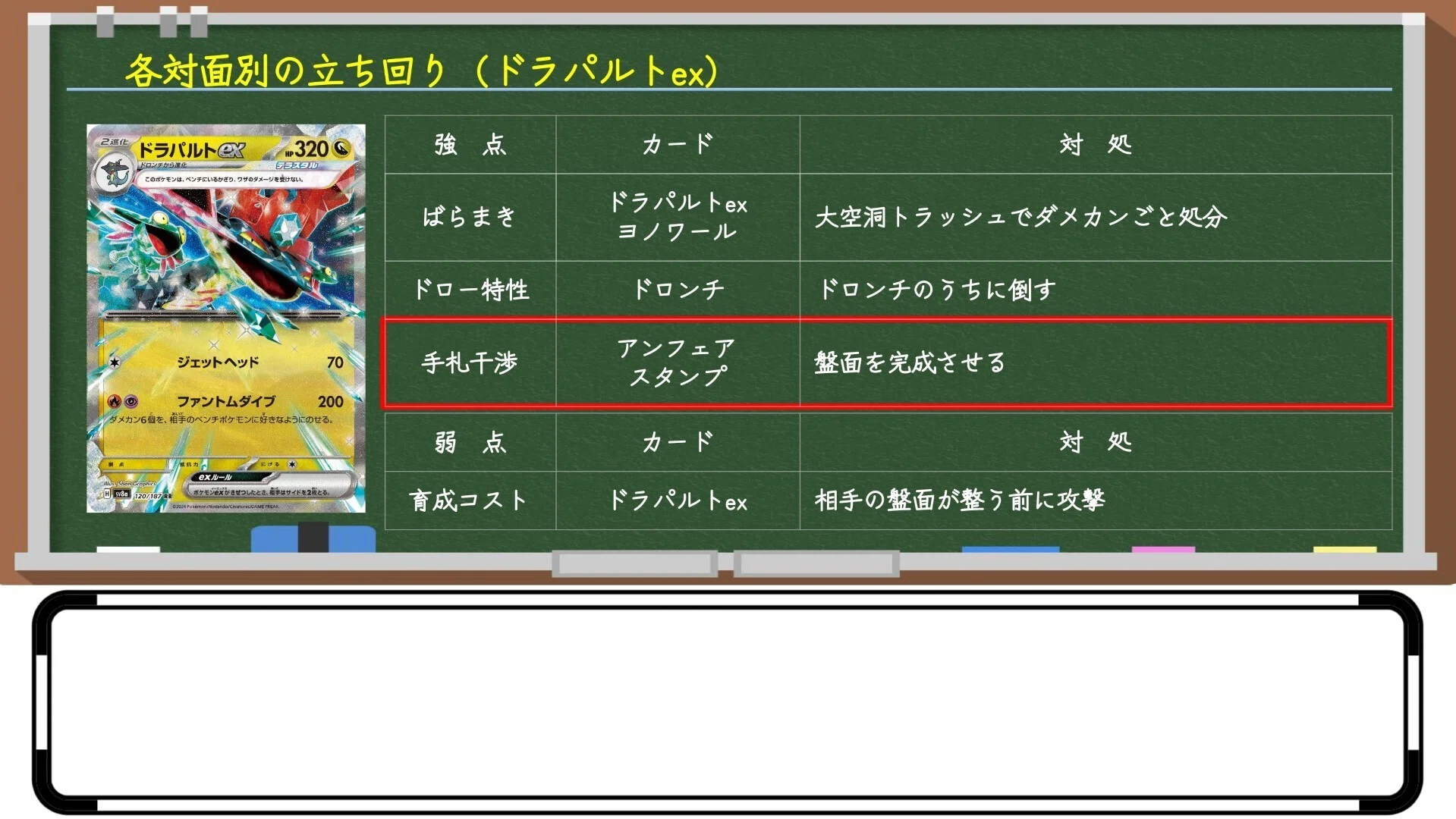 24デッキを徹底分析】オーリムなしでもTier常連！最強スペックカード