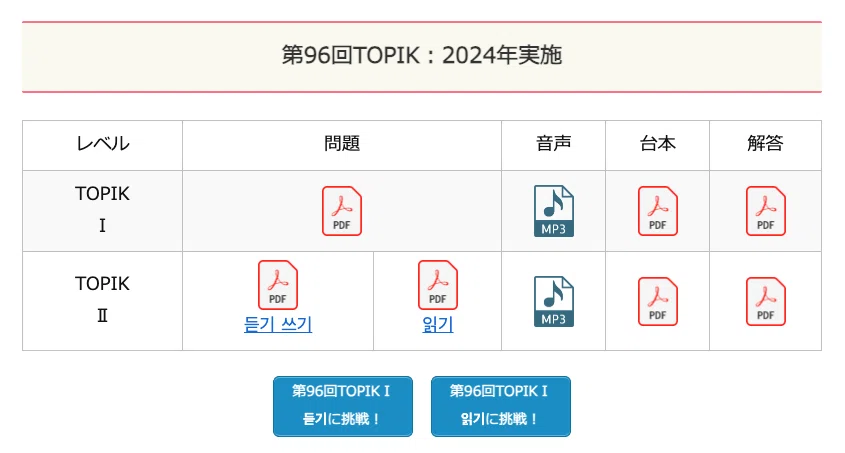 TOPIK6級合格者が厳選、韓国語おすすめ教材12選｜のむちゃん | 旅と色々
