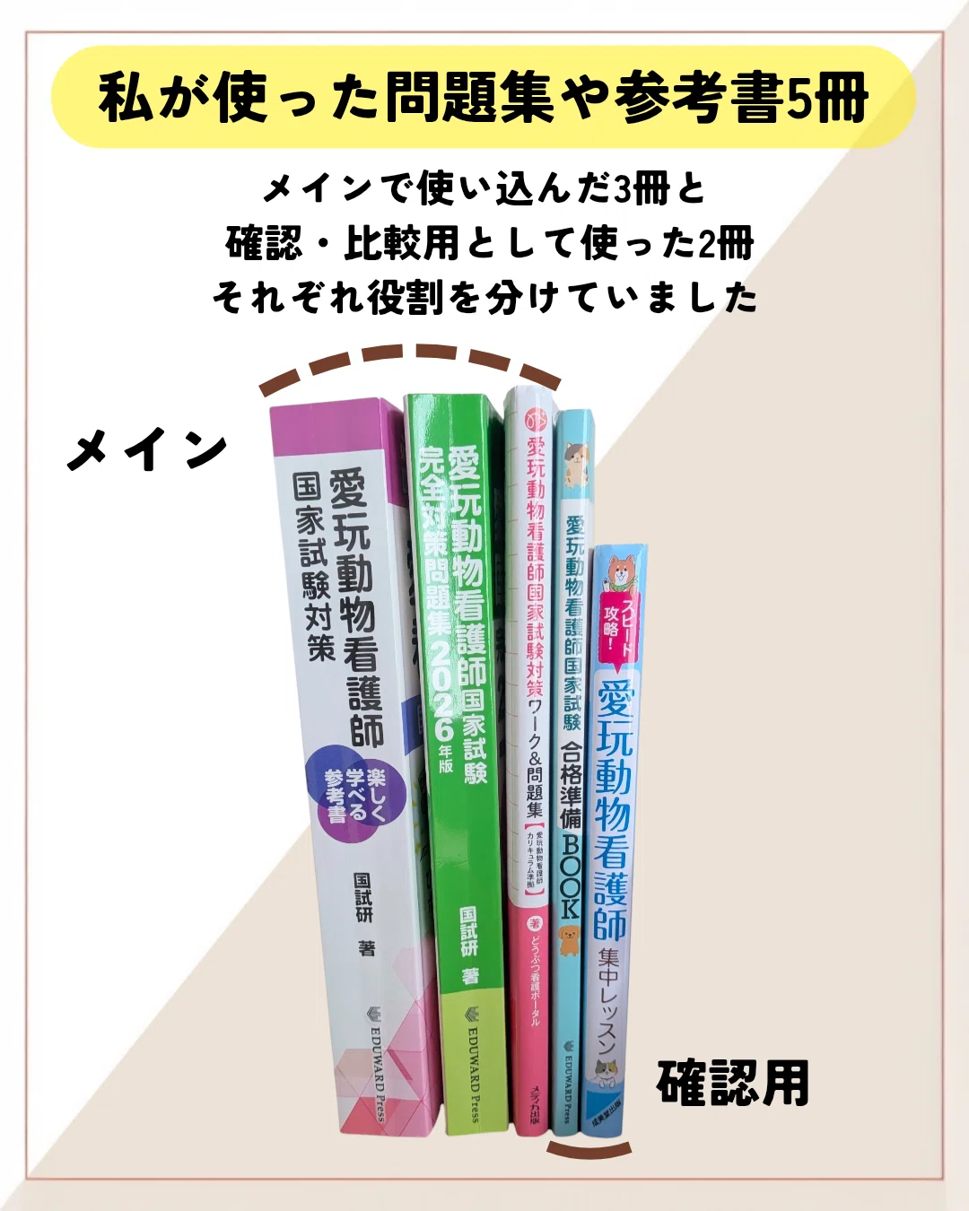 愛玩動物看護師 国家試験 参考書 5冊セット 愛玩動物看護師国家試験対策 楽しく学べる参考書