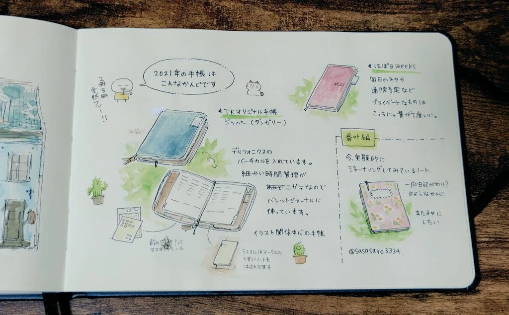 使い切ったスケッチブックを見てみよう！｜さささよ