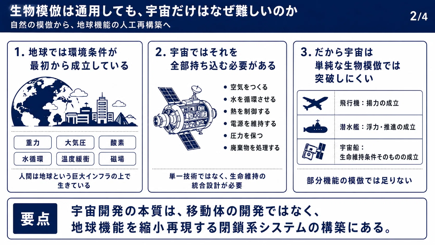 生物模倣は通用しても、宇宙だけはなぜ難しいのか｜ゼネコン設備職の気づき