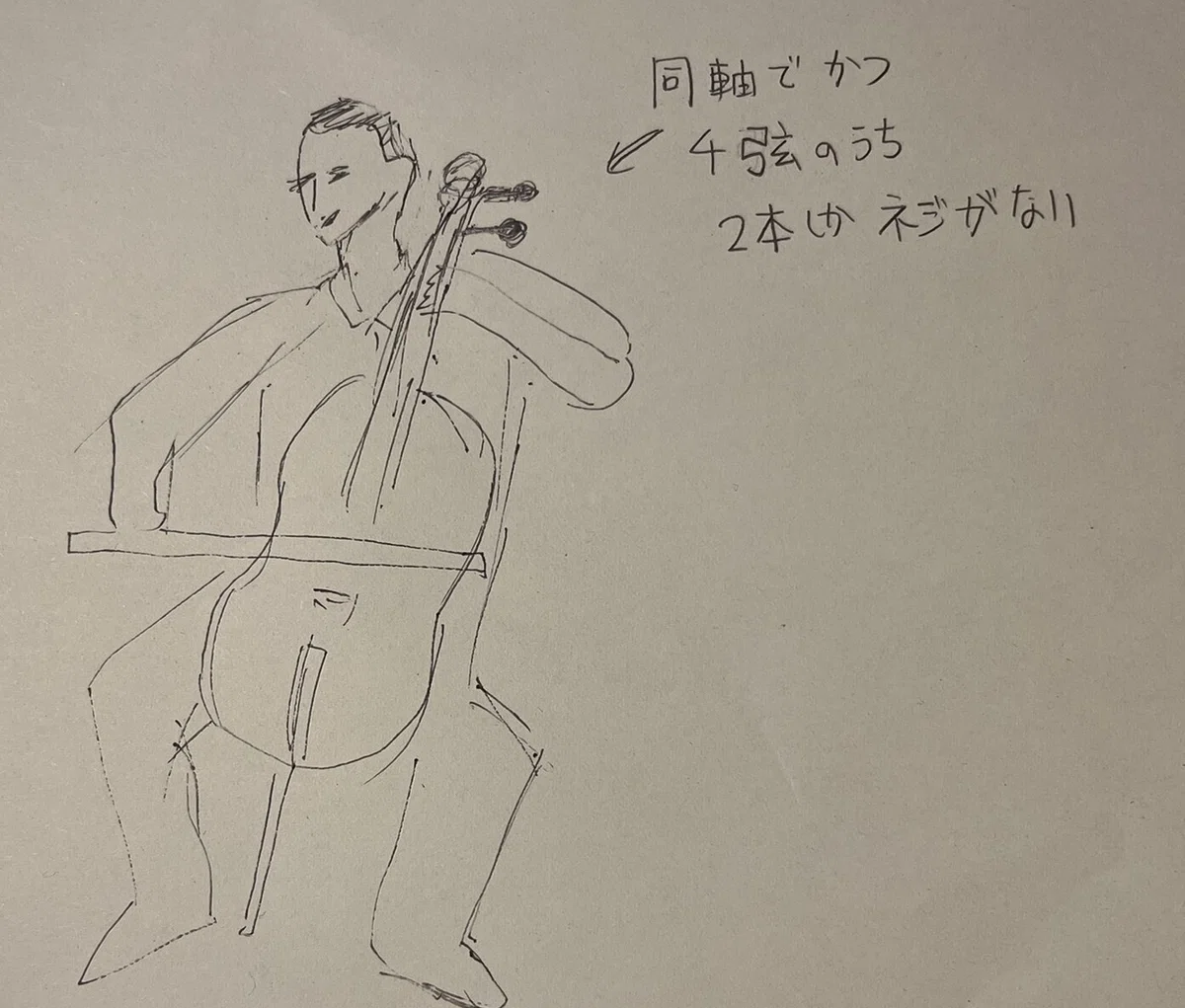 たぶんこう、チェロのチューニング|Notenky