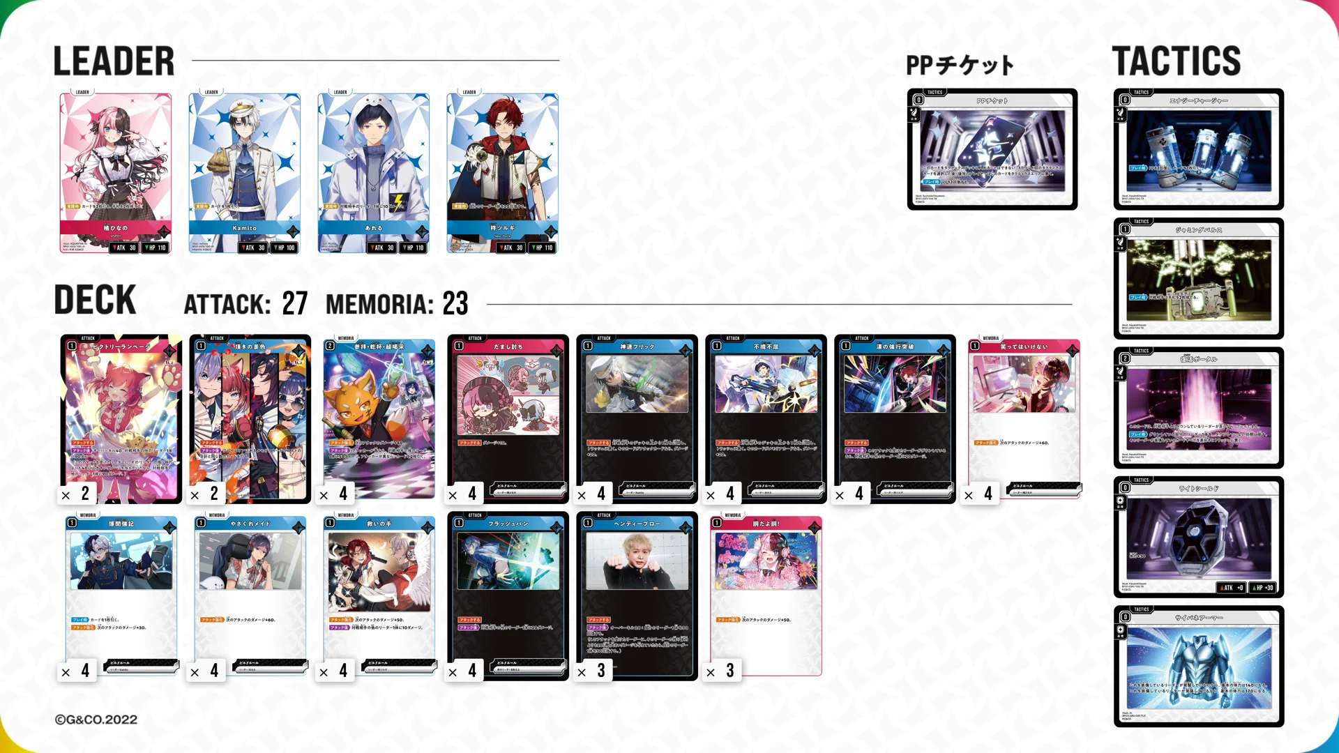 Xross Stars】クロスタCC #02 参加記録｜N