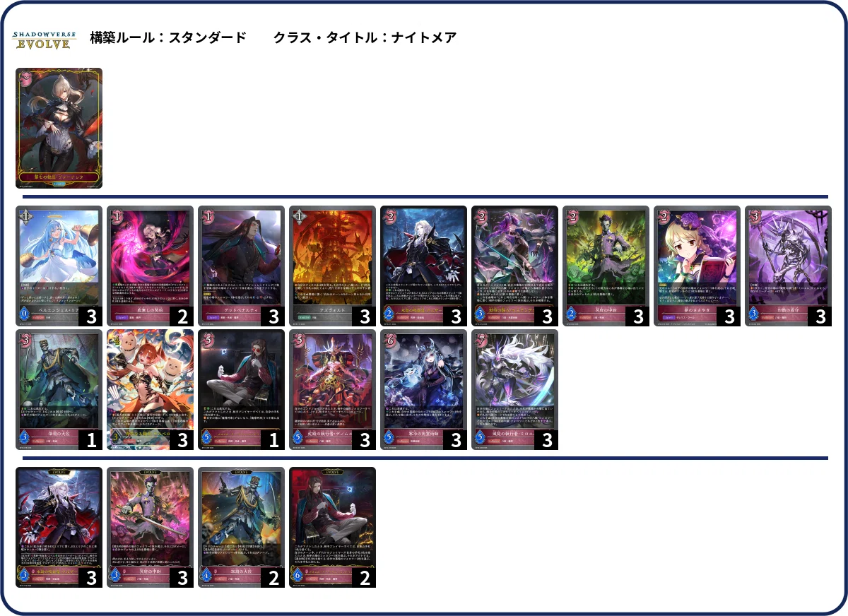 シャドウバースエボルヴ】第19弾「天魔八虐」CS環境（26/04/13~26/05