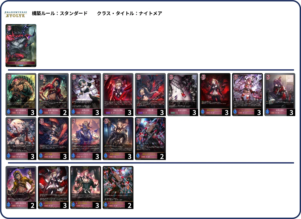 シャドウバースエボルヴ】第19弾「天魔八虐」CS環境（26/04/13~26/05