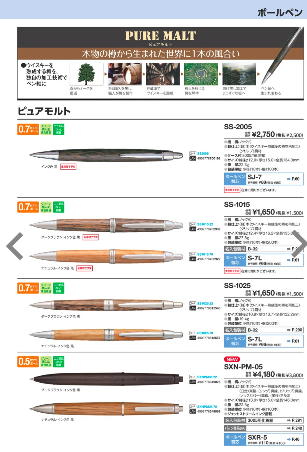 ピュアモルト 一部生産終了?｜ろーかる