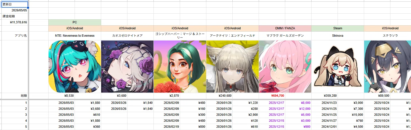 ゲーム業界の末端で生きるディレクターの劣等感｜たみこ [ツインテール