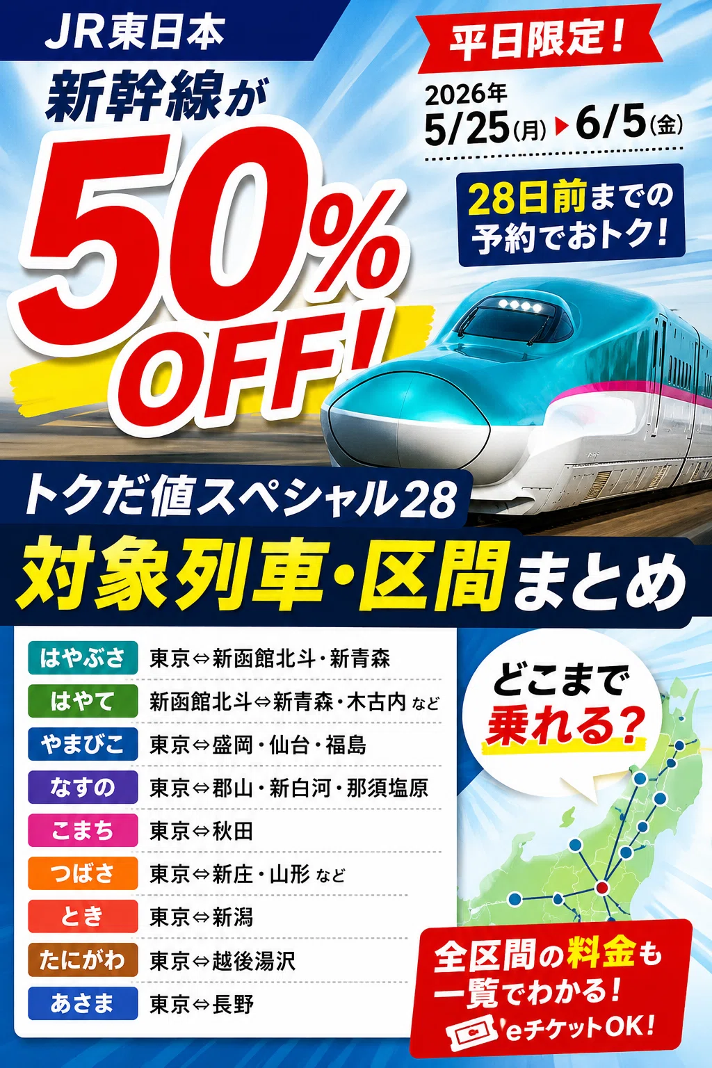2026年最新版】新幹線50%OFF「トクだ値スペシャル28」完全まとめ